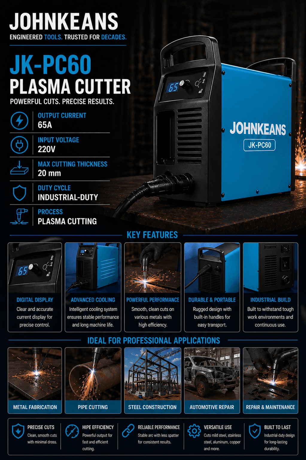Johnkeans 60A Plasma Cutter - Image 3