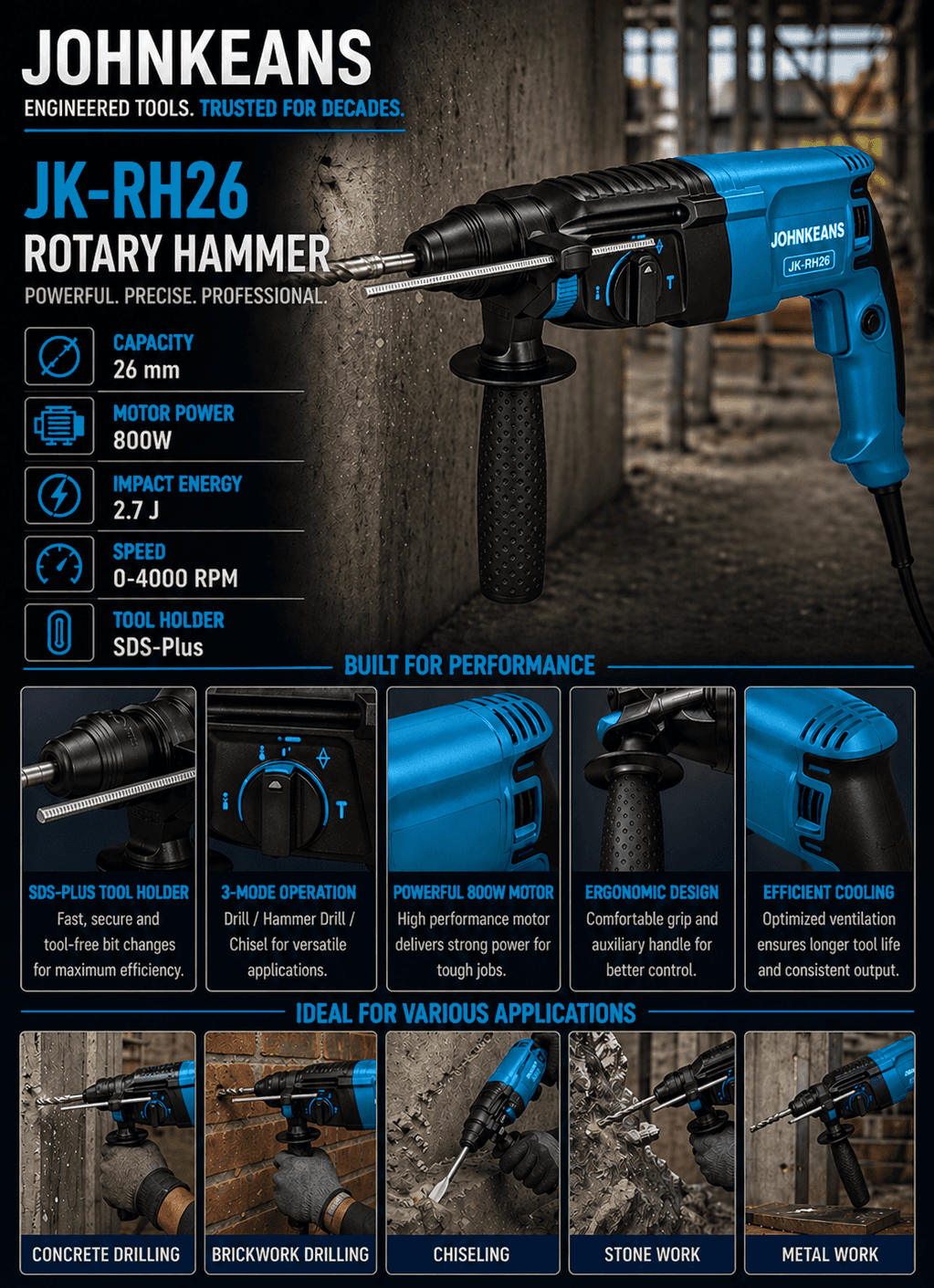 Johnkeans 26mm SDS-Plus Rotary Hammer Drill - Image 3